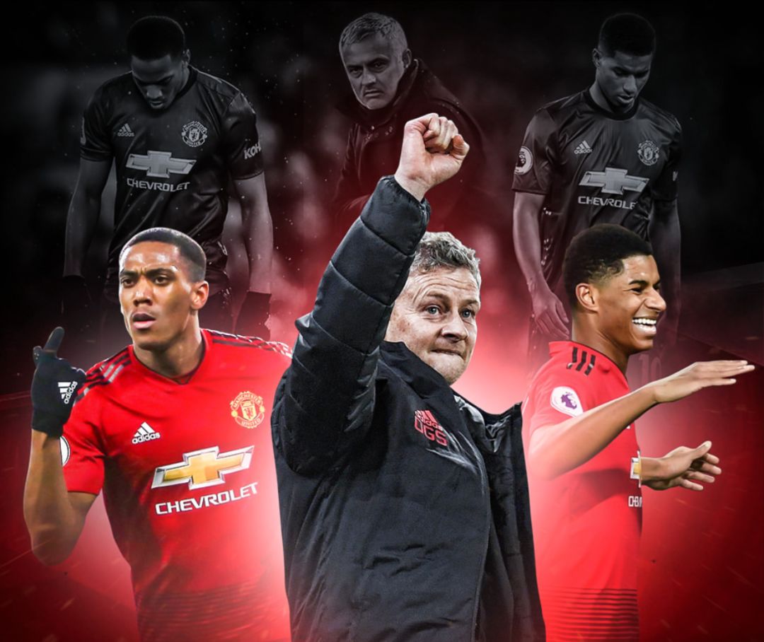 的成长空间 的成长空间